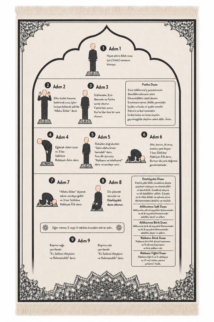 Namaz Öğreten Seccade